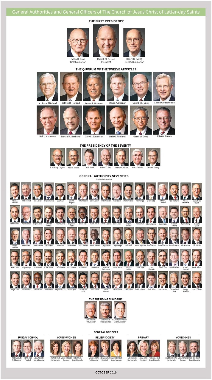 Mormon Leadership Chart