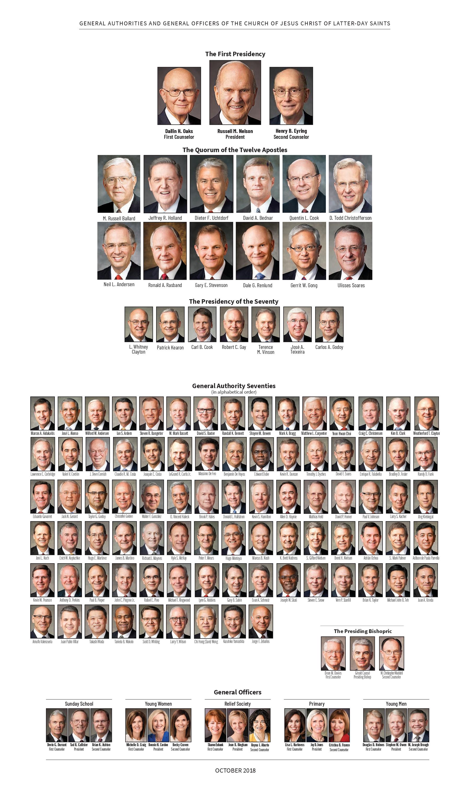 Mormon Leaders General Authorities