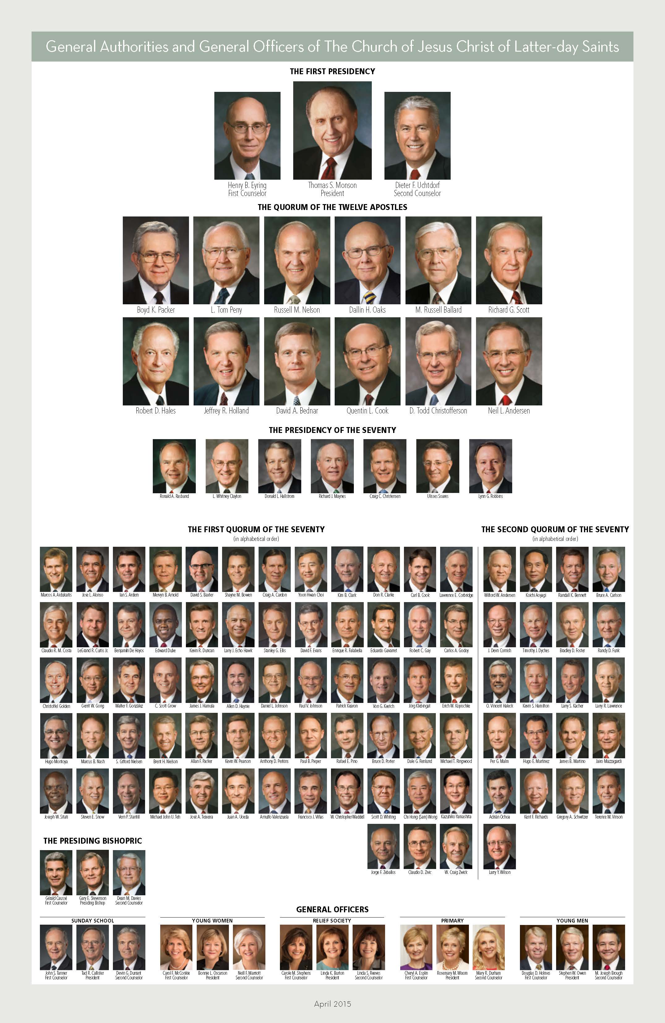 LDS General Authorities and Officers.jpg