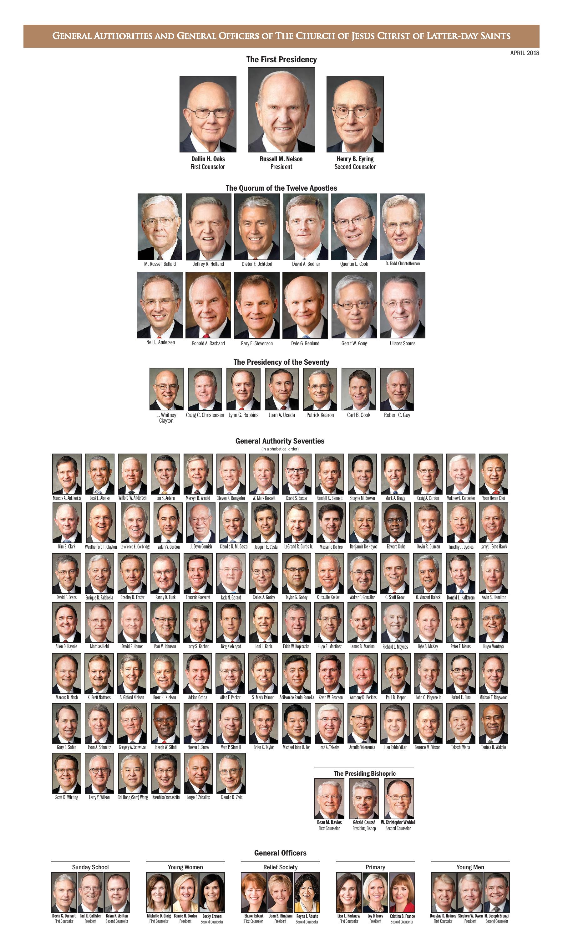 Mormon Leaders General Authorities
