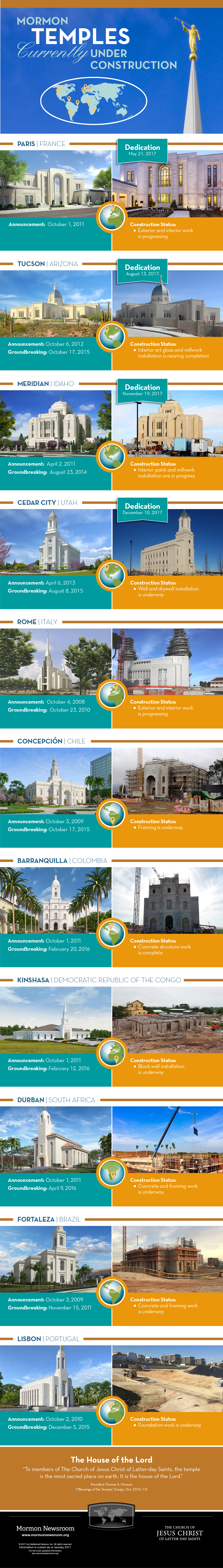 Temple-construction-infographic-february-2017.jpg